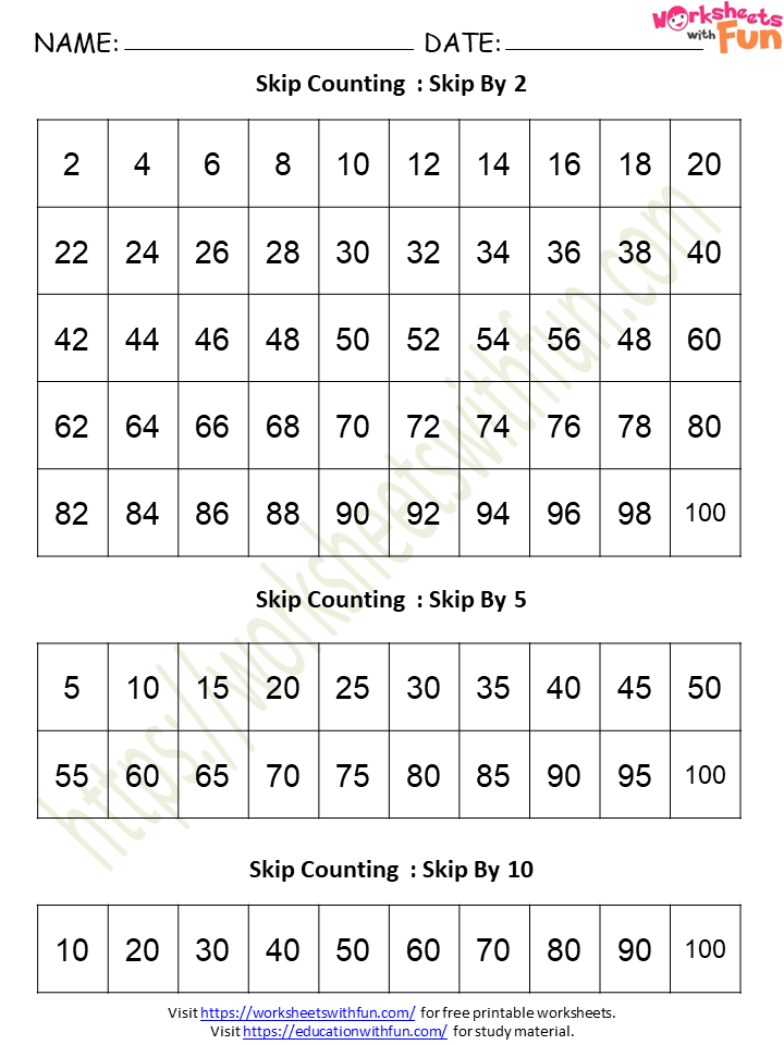 Topic skip counting by 2 5 and 10 mathematics preschool wwf
